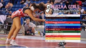 Image result for Sophia White 1989 Colt