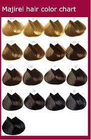 Majirel Hair Color Chart Instructions Ingredients Hair