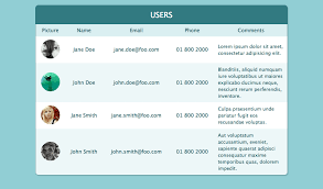 Responsive html table techniques & examples. Pure Css Responsive Table Coding Fribly