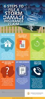 Tips to help your tornado insurance settlement goes smoothly, after your claim has been filed. 6 Steps To File A Storm Damage Insurance Claim Infographic