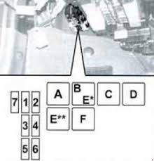 Mitsubishi fuso truck wiring diagrams. 94 00 Alfa Romeo 145 146 Fuse Box Diagram