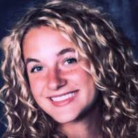 30+ "Sydney" profiles