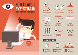 Pin By Menger Eye Centers On Eye Strain Computer Vision Syndrome Healthcare Infographics Eye Strain