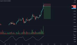 Fast crypto withdrawals and deposits with low fee. H0x Rt4yuqecum