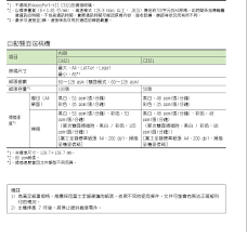 Windows 10 (32bit) english version. Fuji Xerox Apeosport Vii C3321 A4å½©è‰²å¤šåŠŸèƒ½è¤‡åˆæ©Ÿ Tl500585 ç·šä¸Šè³¼ç‰© é–‹é§¿å¯¦æ¥­k June