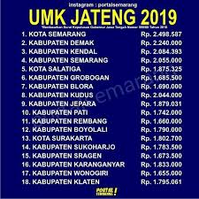 Sopir pribadi hotman paris yang khusus bawa lamborghini, sunarto. Gaji Umr Ungaran