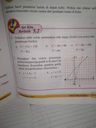 Rpp matematika kelas 5 k13 revisi ini di tujukan untuk peningkatan kualitas pendidikan saat ini menjadi prioritas, baik oleh pemerintah maupun pemerintah. Ayo Kita Berlatih 5 2 Kelas 8 Hal 213 Brainly Co Id