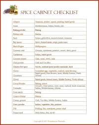 Free Printable Spice Cabinet Checklist Spice Cabinet Spices Spice Mixes
