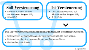 Fälligkeit nach § 271 bgb & im gesetz: Soll Und Ist Versteuerung Ageras Grosses Steuerworterbuch Ageras