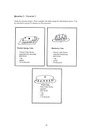 If you want to it�s english upsr paper 2 with answers to find the highest attention. Upsr English Paper 2 Section 2 Worksheets For Weaker Pupils