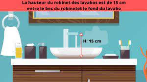 Check spelling or type a new query. Quelle Est La Hauteur D Un Lavabo Salle De Bain Eclecto