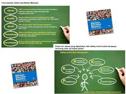 Lanjutan sistem pendidikan di malaysia b. Taklimat Agenda Komunikasi Ppt Download
