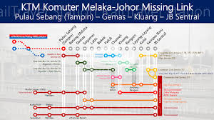 ··· about product and suppliers: Ktm Johor To Kl Kl Sentral How To Go To Tbs Terminal Bersepadu Selatan Johor Bahru Is The Central Business District And The State Capital Of Johor Nicolaet