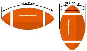 A football equipment on a football field. American Football Equipment Tutorialspoint
