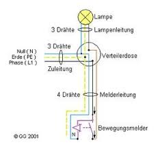 Bewegungsmelder Bewegungsmelder Elektroinstallation Elektrische Schaltungen