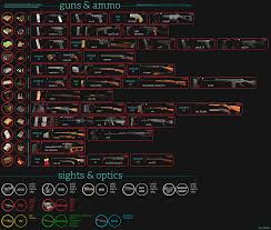 rifle caliber comparison chart elegant ammo and gun