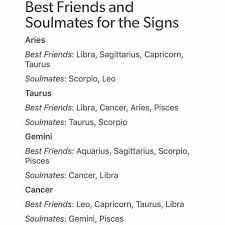 Cancer is the fourth sign of the zodiac and is represented by the crab. Zodiac Soulmates Chart Document Warehouse