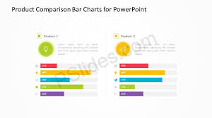 Product Comparison Bar Charts For Powerpoint Pslides