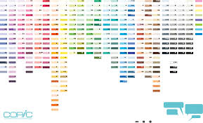 *all 334 colors available in copic sketch & various inks refills. Download 358 Color Chart For Free Formtemplate