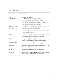 Contoh tapak jadual waktu , anda boleh edit maklumat yang diberi. Failmeja3k Kebersihan Kesihatan Dan Keselamatan Terbaru