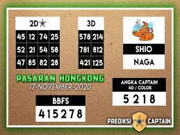 1 New Message Kode Syair Hongkong 17 November 2020 Forum Syair Togel Hongkong Singapura Sydney