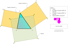Geometry Problem 881 Triangle Three Squares Centers Areas Level High School Honors Geometry College Mathematics Math Tricks Math Classroom Online Math