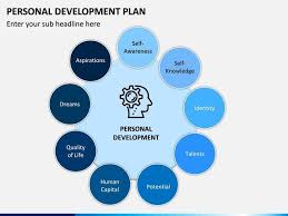 How to empower your team to reach their full potential. 11 Personal Development Plan Templates Printables For 2021