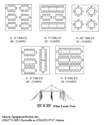 20 X 20 Tent Seating Set Up Wedding Tent Layout Baby Shower Table Set Up Backyard Wedding