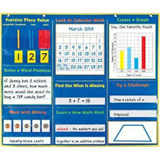 Daily Math Pocket Chart By Really Good Stuff Inc Daily Math Math Meeting Math