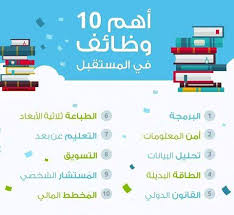 أهم 10 وظائف في المستقبل منتديات الجلفة لكل الجزائريين و العرب Arabic Books Facts 10 Things