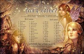 Twinkle Wisp Kml Ember Wisp Fairy Names Fantasy Names Name Generator