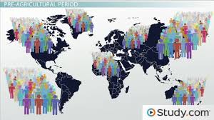 Image result for population growth