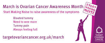 The ovaries are a pair of small organs in the female reproductive system that contain and release an. St Helens Clinical Commisioning Group Ovarian Cancer Awareness Month