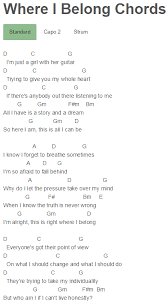 Where I Belong Chords Tori Kelly Tori Kelly Ukulele Songs Guitar Songs