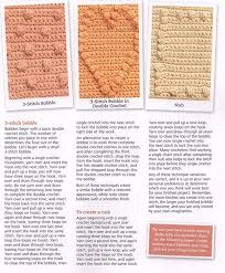 beginners guide to crochet bobbles crochet kingdom