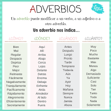 Adverbios Como Donde Cuando Cuanto How Where When How Many Vocabulario Espanol Aprender Espanol Gramatica Espanola