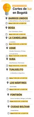 Deportarán a 65 venezolanos por participar de fiesta en pleno toque de queda en bogotá. Cortes De Luz En Bogota 26 De Enero De 2021 Rcn Radio