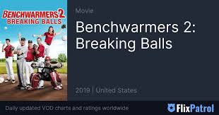 Watch Benchwarmers 2: Breaking Balls | Prime Video