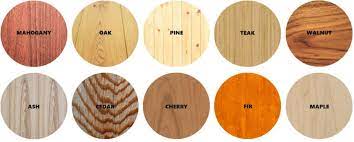 Sanded to 150 grit and ready to finish.these skillfully crafted table legs are sure to find a home in your next design. Best Wood Types For Your Restaurant Tables Sizing Materials