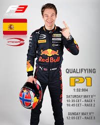 His last result is the 12th place for the mugello gp 2020. Dennis Hauger Facebook