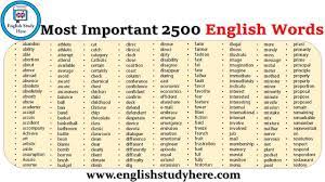 How to write 25000 number in english words or spelling? Pin On Math