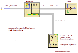 Jetzt günstig und einfach bestellen. Ausschaltung Bei Der Elektroinstallation Anschlussplan