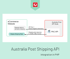 G'day, welcome to the official australia. Shipping Api Integration In Php With Australia Post Example Phppot