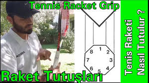 Tenis Dersleri Tenis Raketi Nasil Tutulur Raket Tutuslari Tennis Lesson Racket Grips Youtube