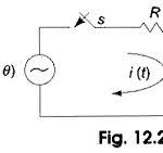 The rule of thumb for motors is. Sinusoidal Pmac Motor Servo Drive Employing Sinusoidal Pmac Motor