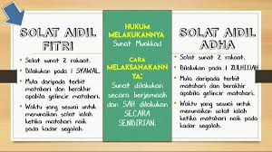 Solat sunat hari raya merupakan solat sunat yang didirikan secara bersendirian atau secara berjemaah (biasanya di masjid) pada awal pagi hari raya aidilfitri dan hari raya aidiladha. Solat Sunat 2 Hari Raya Tahun 6 Pai