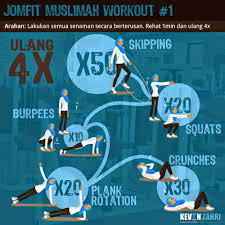 08174757677 tips diet sehat dengan smart detox. Begini Caranya Saya Hilangkan 10kg Sebulan Tanpa Sebarang Produk