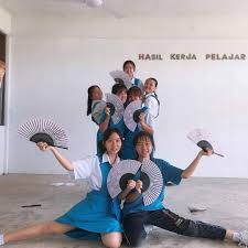 Pandangan kawasan smk penrissen no.1. Smk Penrissen No 1 Uniform Map åˆ¶æœåœ°åœ–