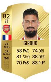 He is 33 years old from france and playing for chelsea in the premier league. Olivier Giroud Fut Chief