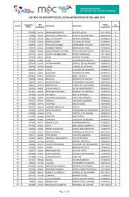 listado de inscriptos del escalafon docente del aÃ±o 2012